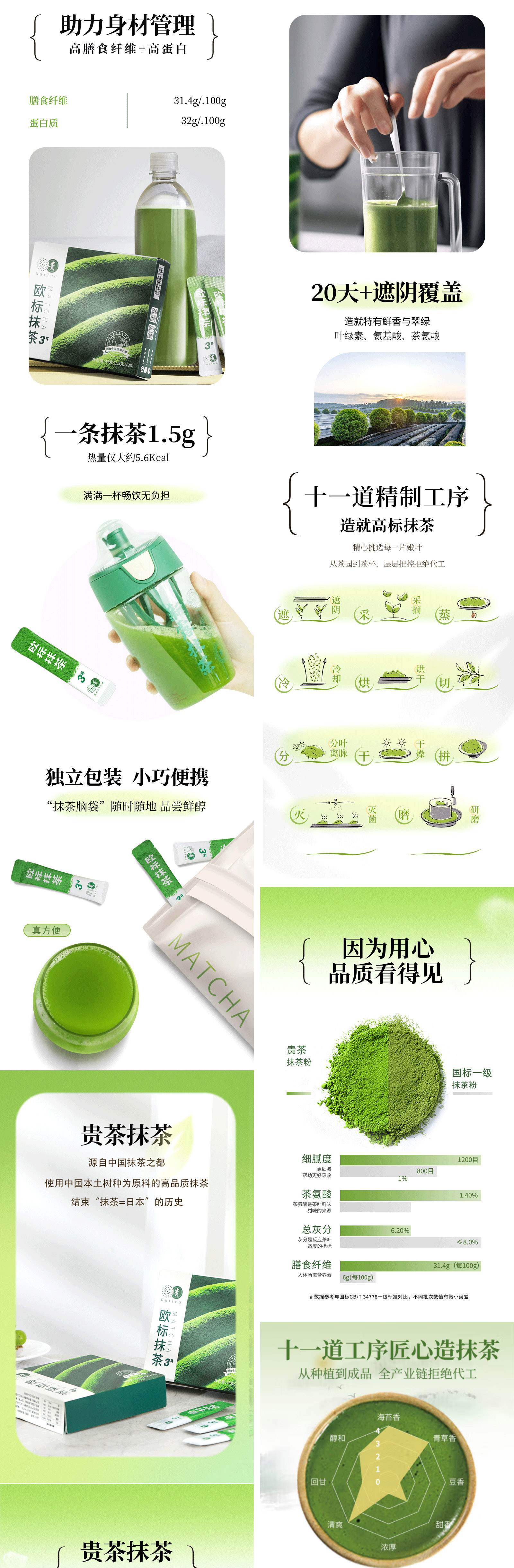 9253欧标抹茶详情22.jpg